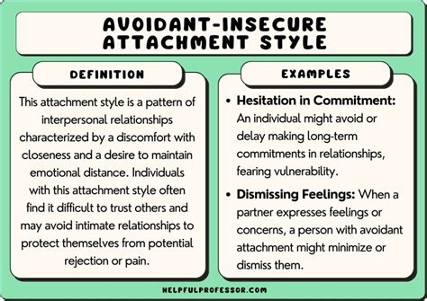 Bpd avoidant attachment  If you are seen as aloof and called ‘emotionally unavailable’ then you might have avoidant attachment